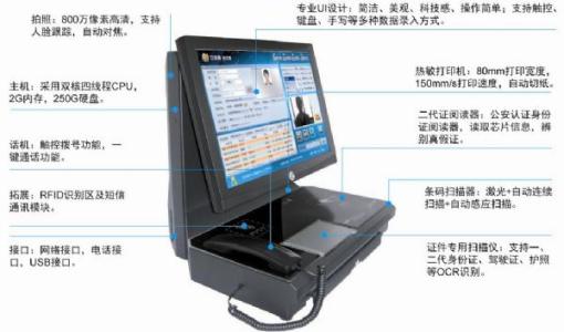 保定竞秀区访客系统五号