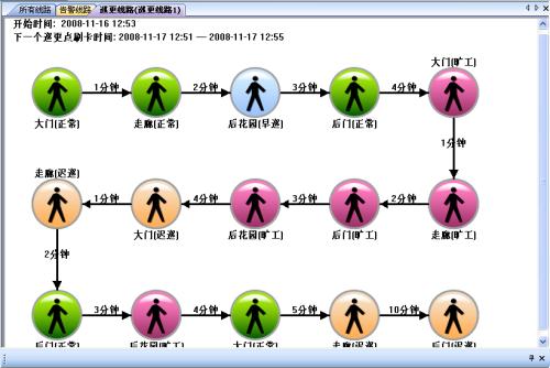 保定竞秀区巡更系统五号