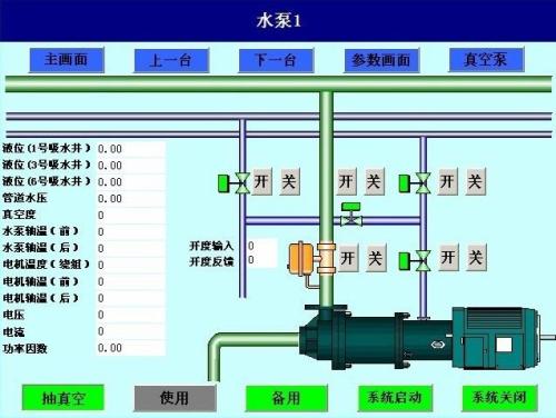 保定竞秀区水泵自动控制系统八号